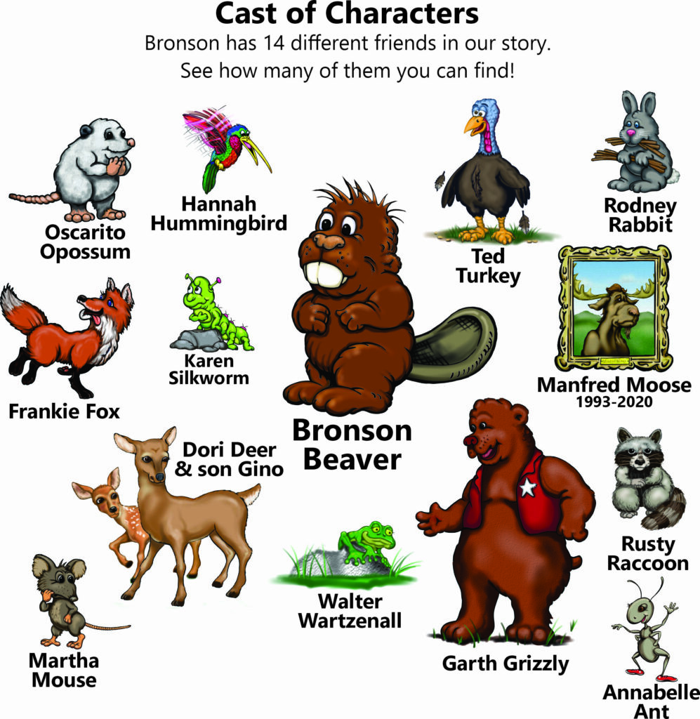 Cast of characters